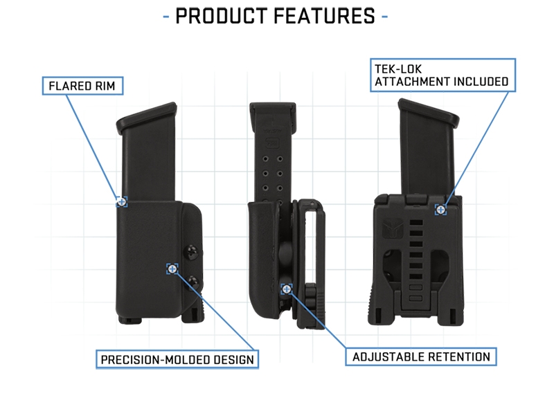 Blade-tek Signiture SMP Features